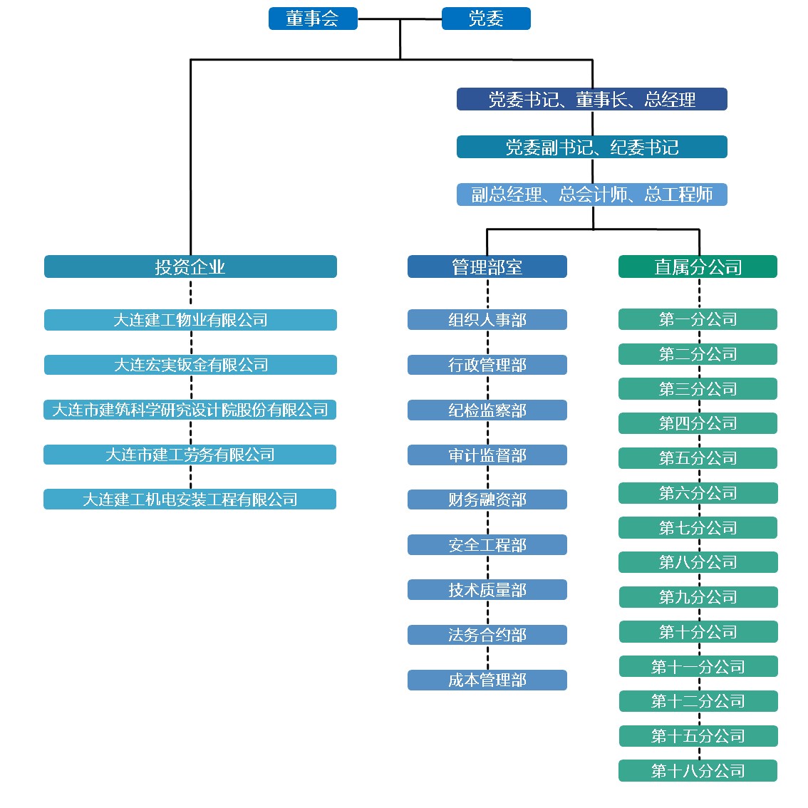 GA黄金甲(中国)最新官方网站